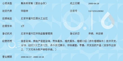 北京业曦晨信息咨询中心婚介服务 真诚连接，缔造良缘